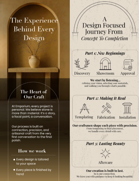 Client Experience Guide